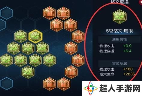 网络用语百穿铭文是什么梗