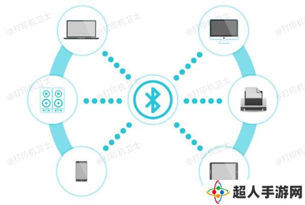 在电脑上添加蓝牙打印机