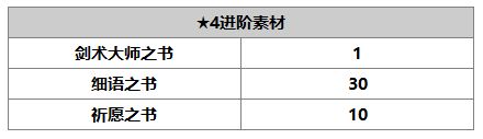 另一个伊甸超越时空的猫