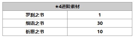 另一个伊甸超越时空的猫