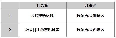 另一个伊甸超越时空的猫