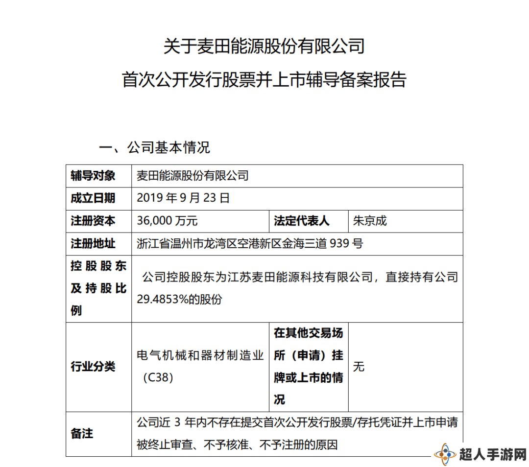 “镍王”青山系再添新翼，麦田能源冲刺IPO百亿估值引关注