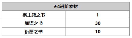 另一个伊甸超越时空的猫