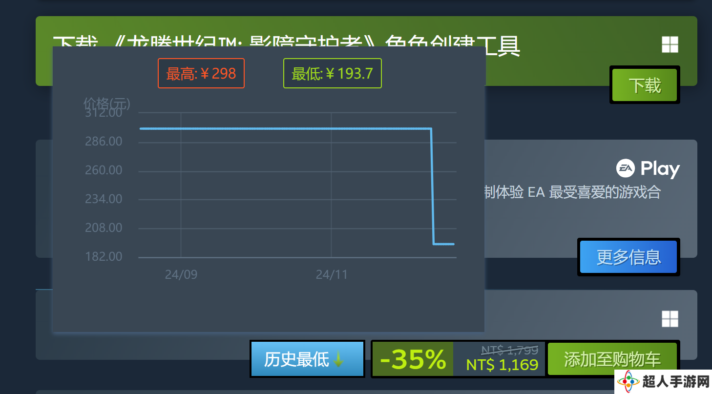 Steam冬季特卖开启 《黑神话》价格依旧坚挺