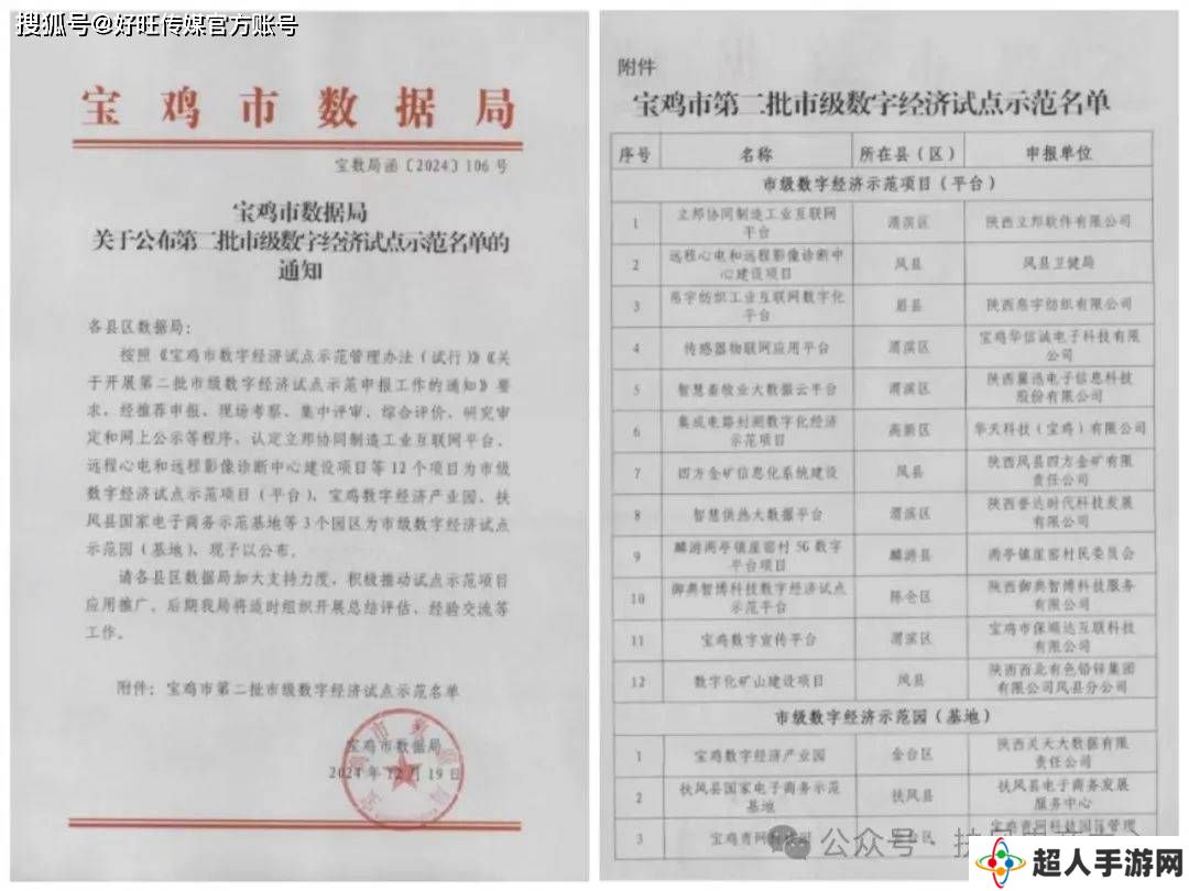 扶风县电商崛起：数字经济激活乡村振兴新引擎