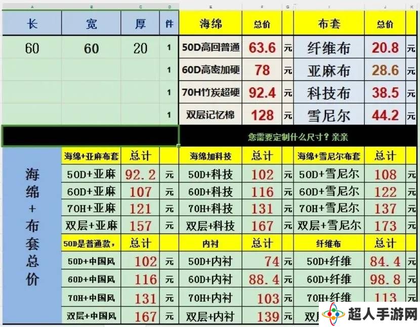 2025年，年轻人的消费新趋势：在智性与抠门间寻找生活品质升级