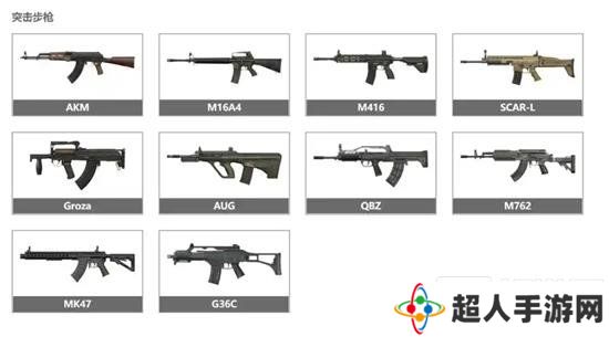 和平精英最新秒伤伤害最高武器排行 秒伤伤害最高武器推荐