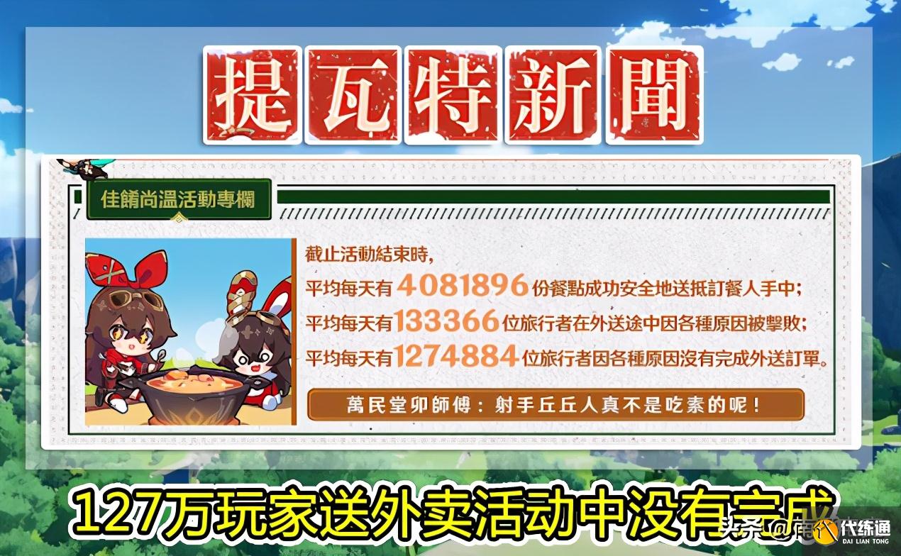 原神：有人被急冻树打败144次，有人花7小时游去璃月