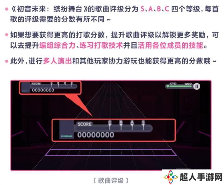 初音未来缤纷舞台怎么提升歌曲评价 pjsk分数提升攻略