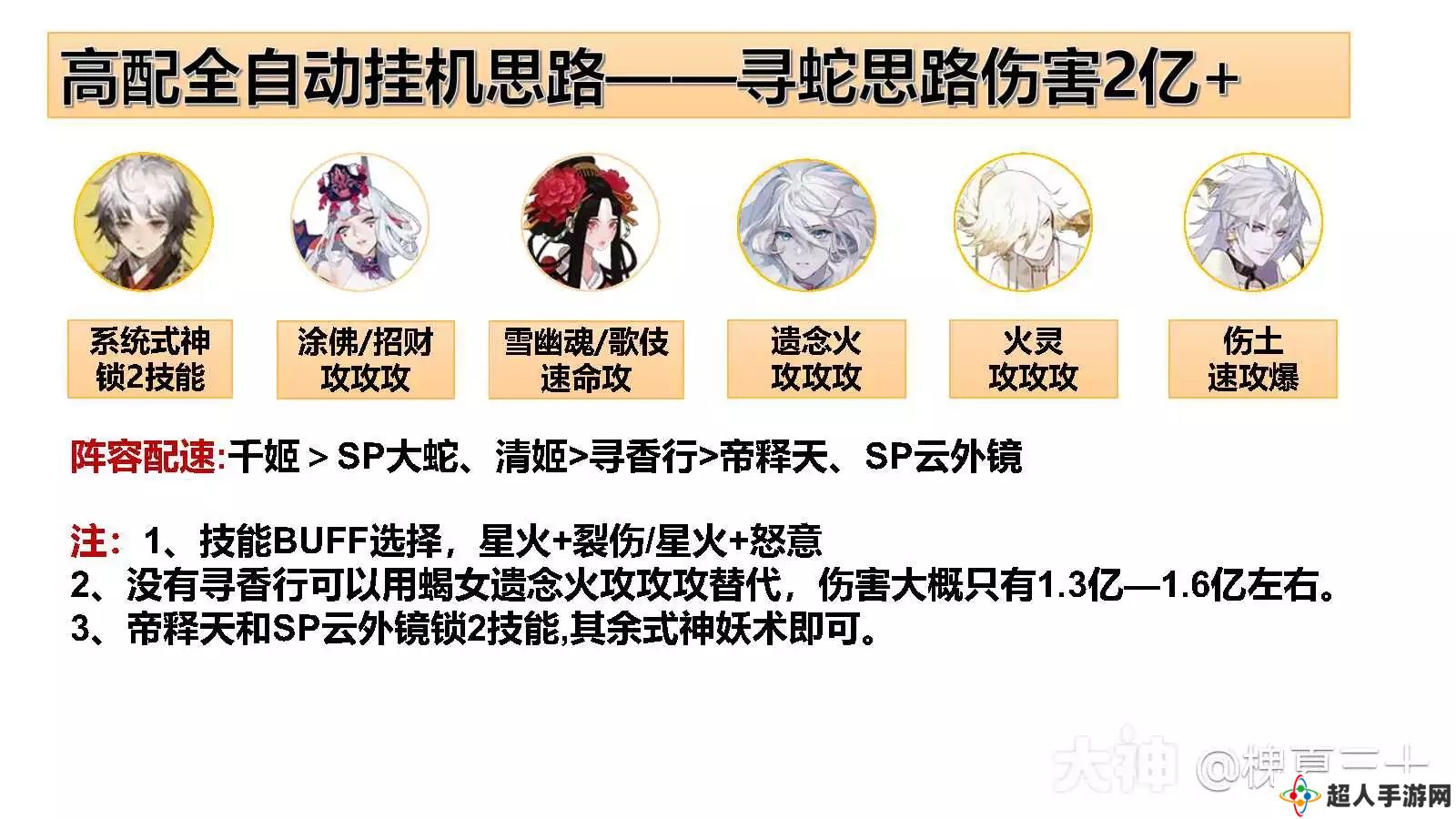 阴阳师破魔伏诛满收益自动挂机阵容推荐