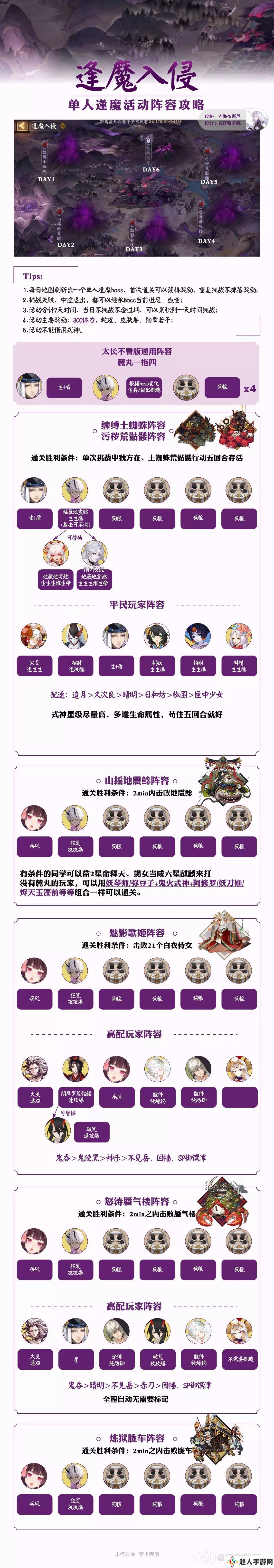 阴阳师6周年逢魔入侵阵容一图流攻略