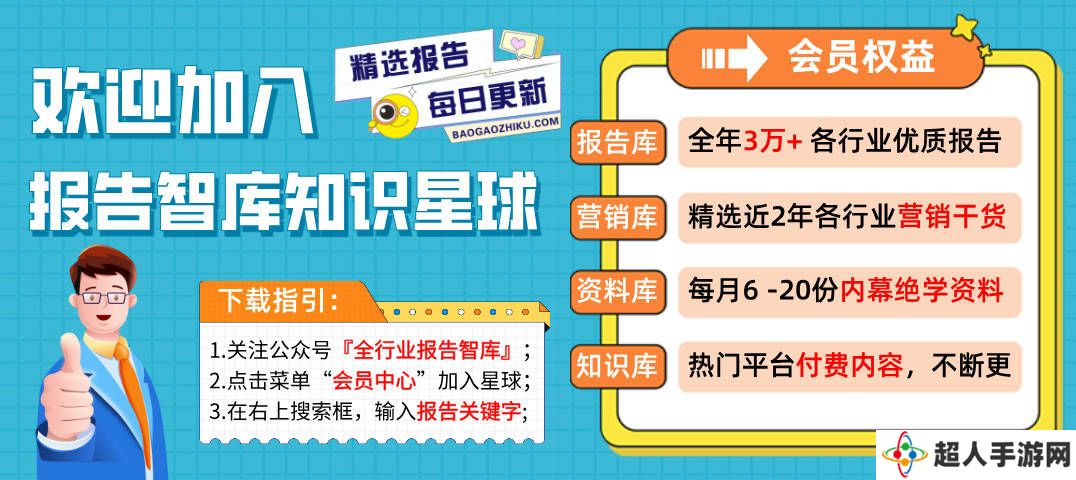 2025全球茶叶市场蓬勃发展，茶具市场紧随其后显规模