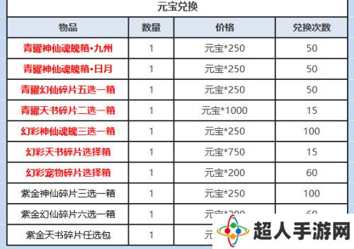 道友请留步2021年11月2日天帝书阁活动介绍