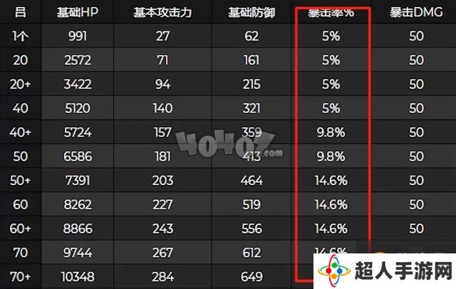 原神魈最新内鬼爆料消息 1.3测试服改动内容介绍