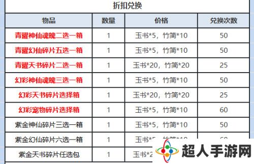 道友请留步2021年11月2日天帝书阁活动介绍