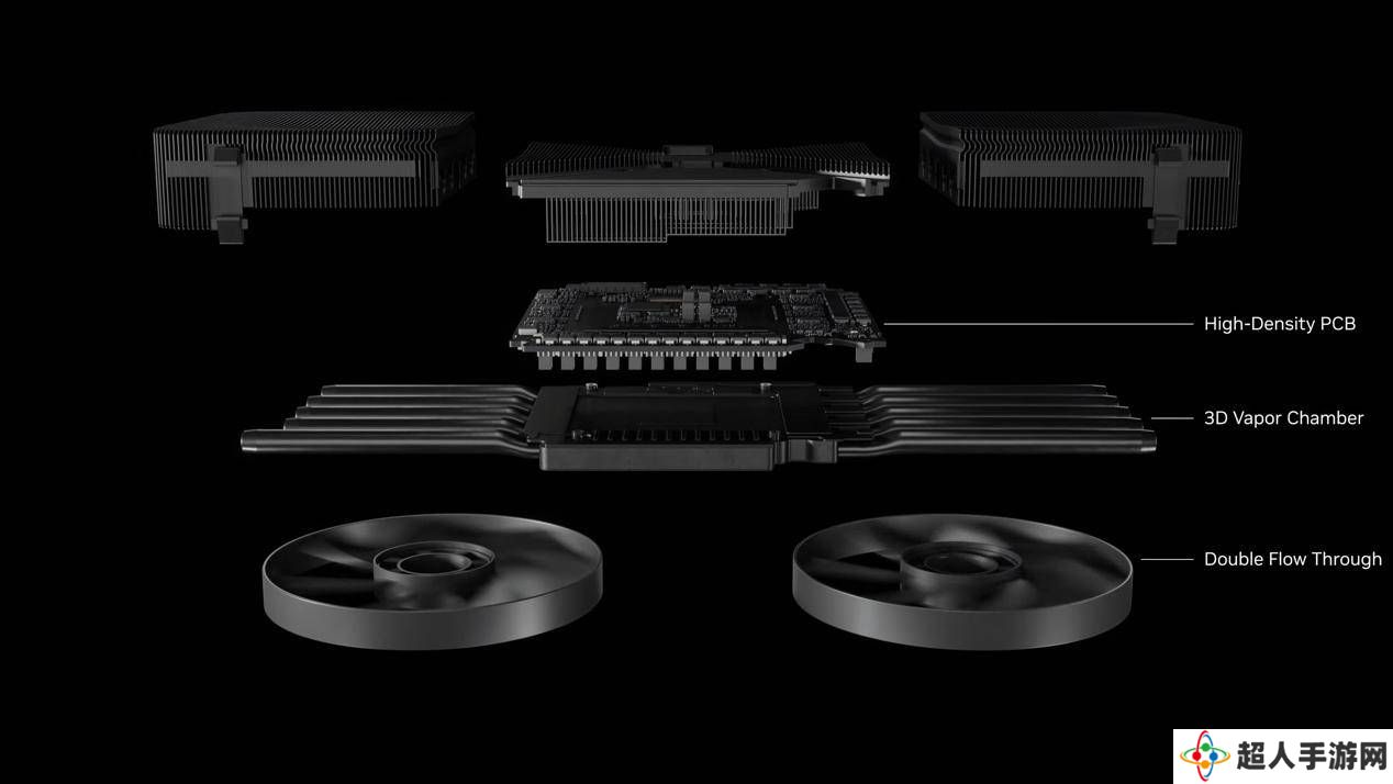 英伟达RTX 50系列公版显卡：全新散热方案如何实现高效低噪？