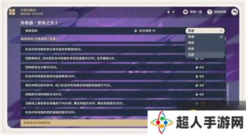 原神无相交响诗活动全部挑战打法攻略 无相交响诗活动奖励一览