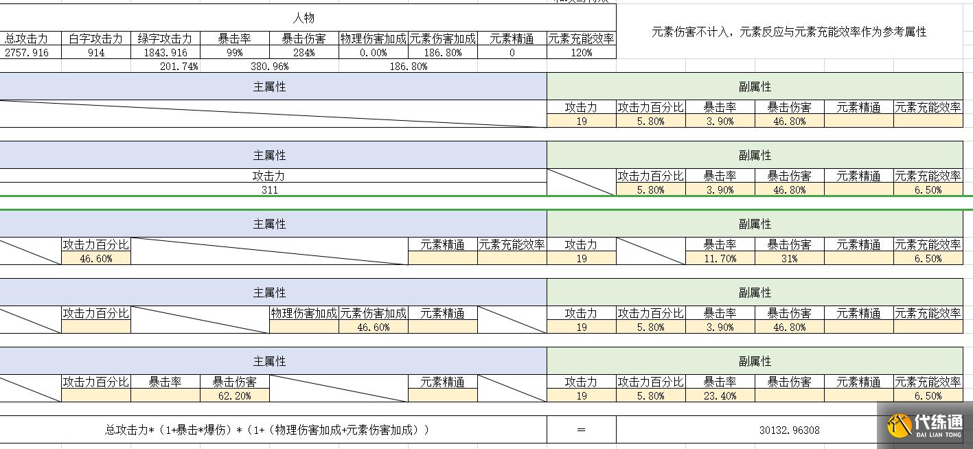 原神：简单做了个魈带和璞鸢和千岩枪的对比