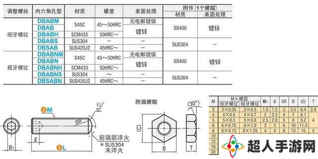 淘宝企业购助力，超5000万中小企业采购难题迎刃而解！