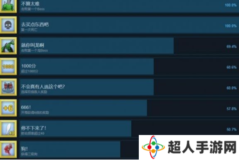 箭箭剑怎么得高分 高分获取技巧攻略