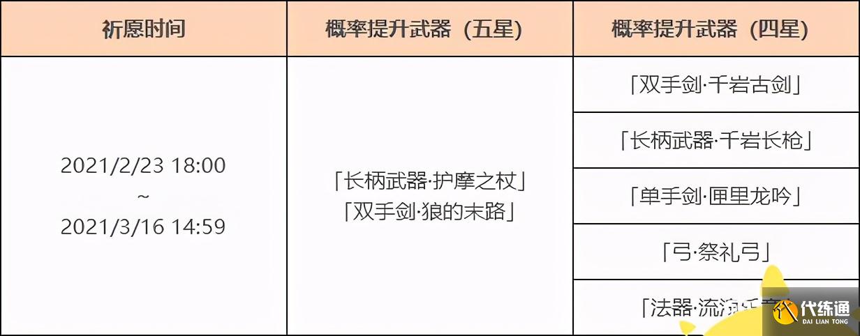 原神：新武器池曝光，胡桃专武很无敌，四星新品强度超狼末鸟枪