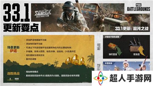 PUBG推出萨诺地形破坏功能，小叮当联名皮肤火热售卖中！