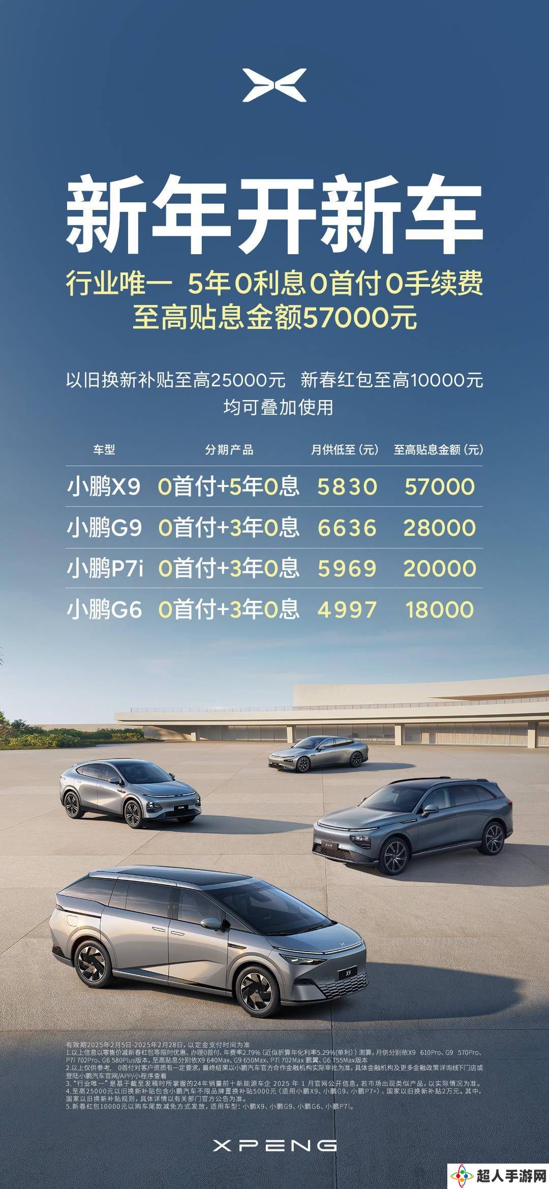 小鹏汽车放大招！5年0息0首付购车，最高贴息5.7万你心动了吗？