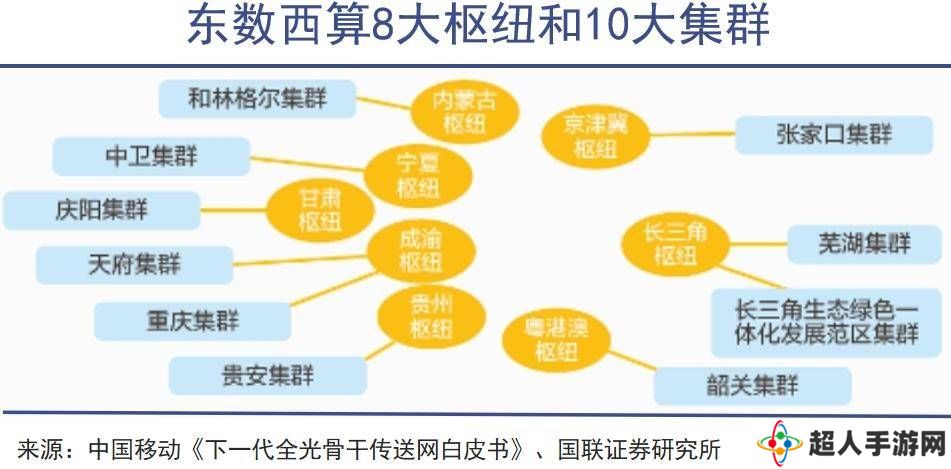 DeepSeek搅局，算力需求预期降，AI竞赛迎来新变数？