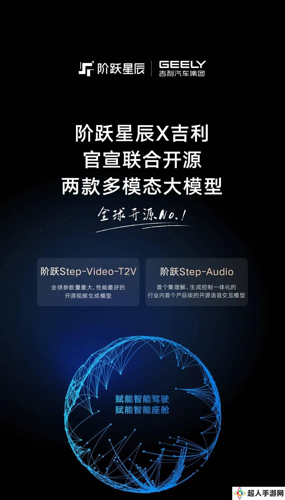 阶跃星辰与吉利携手，Step系列多模态大模型全球开源引领AI新篇章