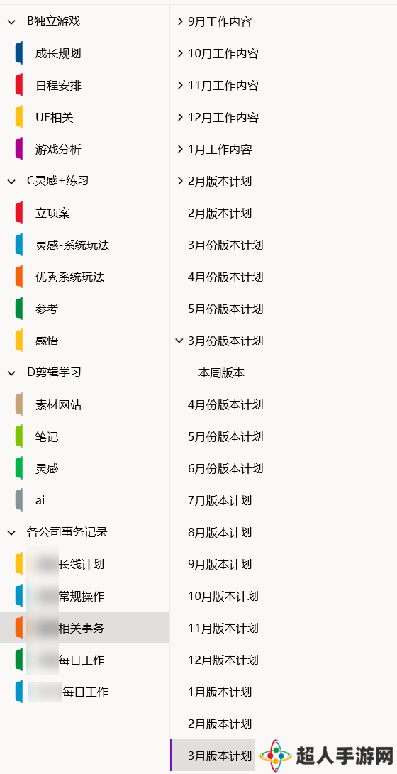 游戏开发者自述：在裁员与困境中，游戏如何成为我的救赎之路