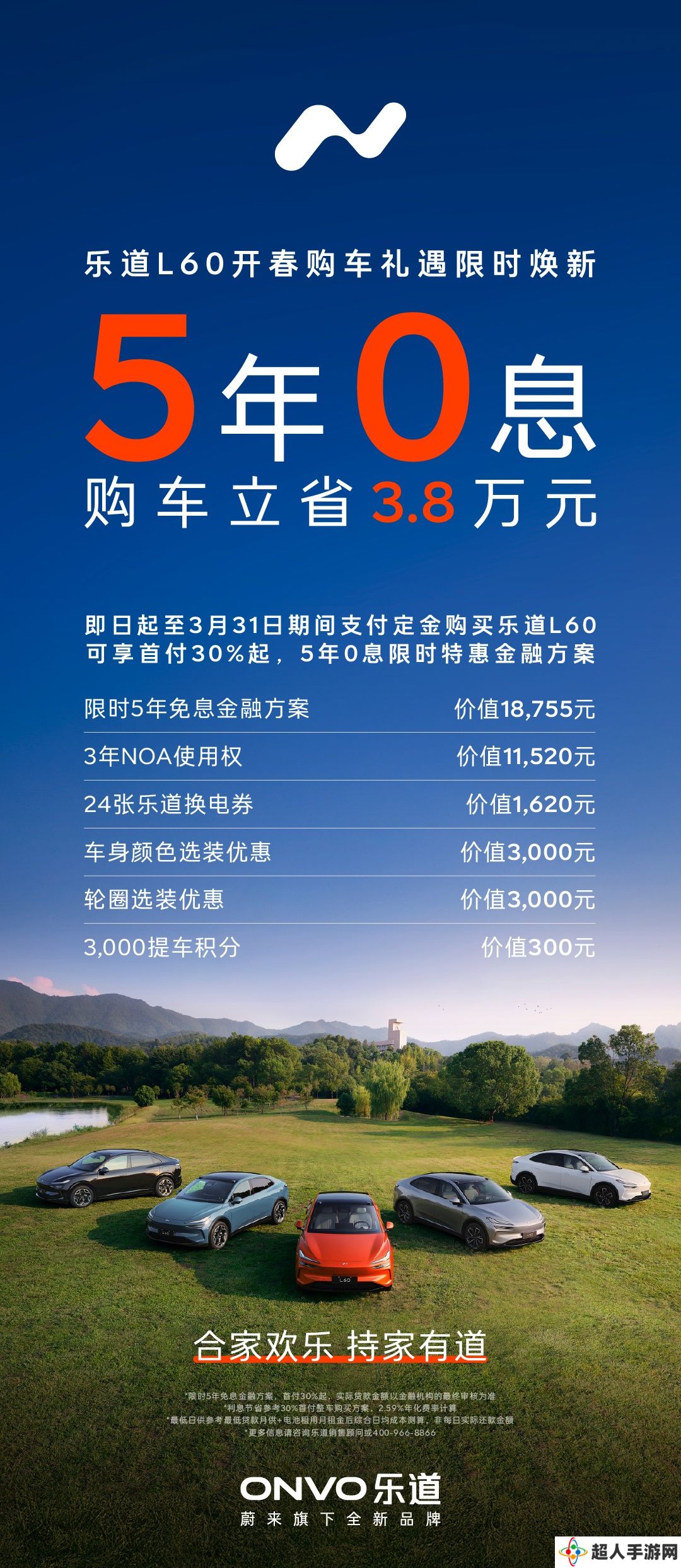 蔚来乐道 L60 推出 5 年 0 息购车方案，日租 45 元升级为 85kWh 电池