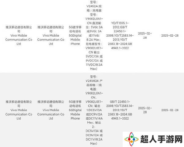 iQOO Z10 Turbo系列来袭：7500mAh大电池+90W快充，中端性能新王者？